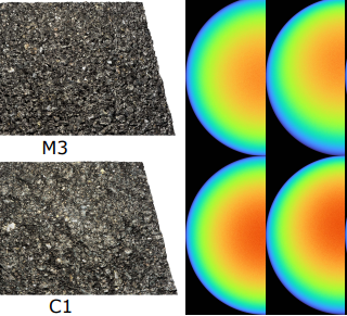 Preview image for Real Surface Measurement and Virtual Gonioradiometer for Road Appearance Prediction