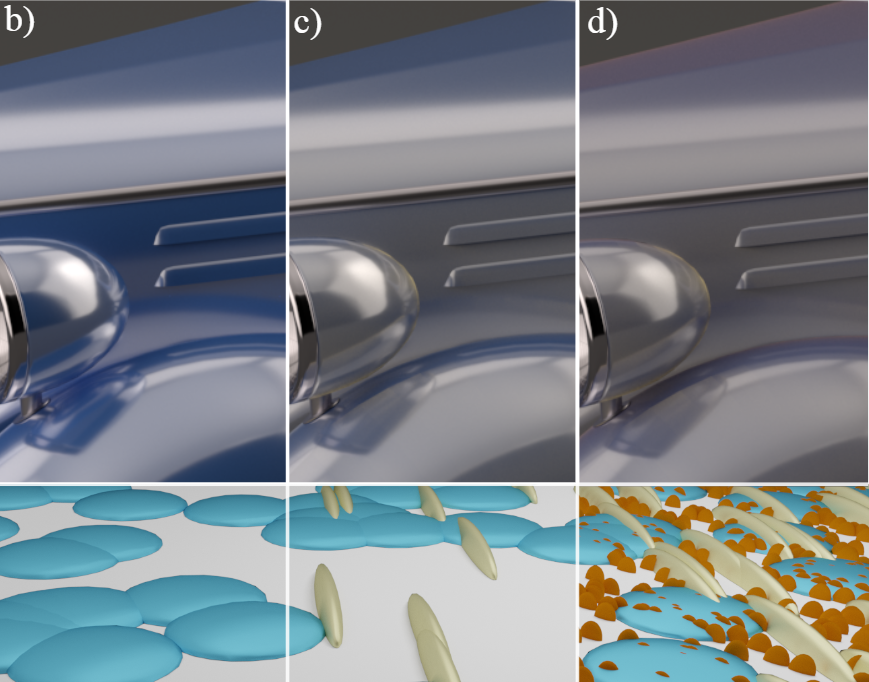 Preview image for A Discrete Polydisperse Anisotropic BSDF Model Based on the Micrograin Framework